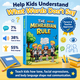 The Mehrabian Rule