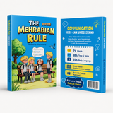 The Mehrabian Rule